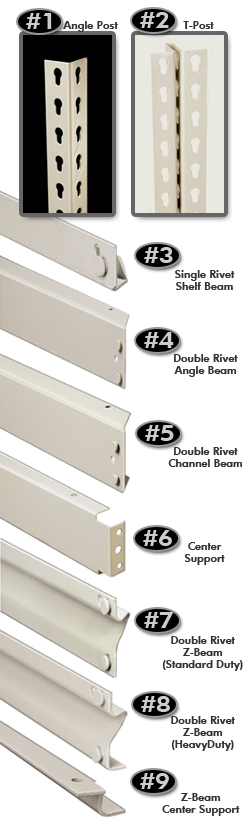 Rivetwell boltless shelving components